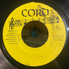 RANKING TREVOR [Masculine Gender]