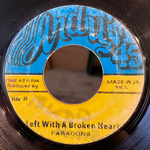 Drum & Bass Records | Reggae, Ska, RockSteady, Roots, Dancehall