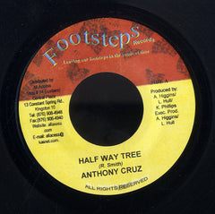 ANTHONY CRUZ [Half Way Tree]